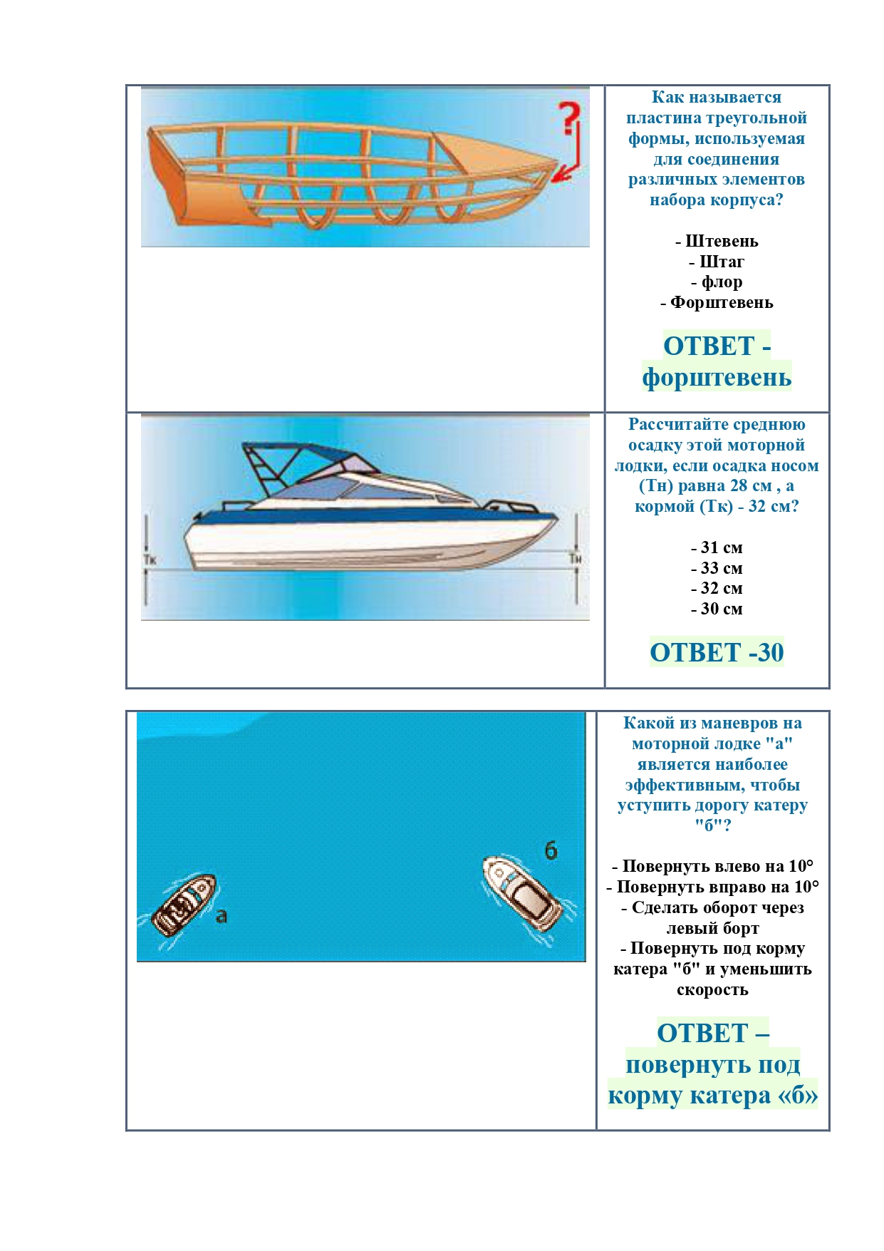 Билеты на маломерное судно 2024. Билеты на маломерные суда. Машина мотор яхта правильный ответ. Сколько билетов на маломерное судно.
